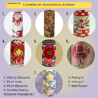 Flowers of Nakanosawa