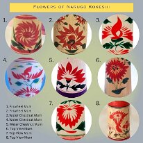 Most Common Chrysanthemums Staple flowers of Narugo Kokeshi