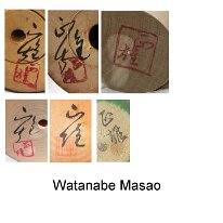 Watanabe Masao (渡辺正雄)